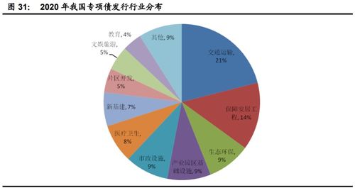 2023下半年計算機行業投資策略 聚焦網絡安全、醫療信息化與工業軟件