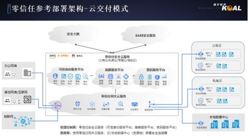 2021國家網(wǎng)絡(luò)安全宣傳周 格爾軟件聚焦網(wǎng)絡(luò)與數(shù)據(jù)安全，賦能城市數(shù)字化轉(zhuǎn)型